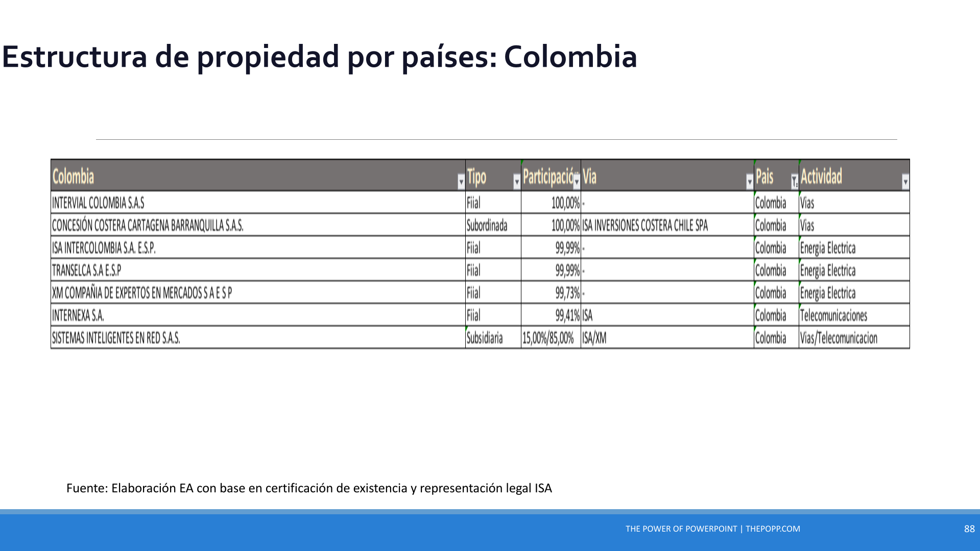 Slide88